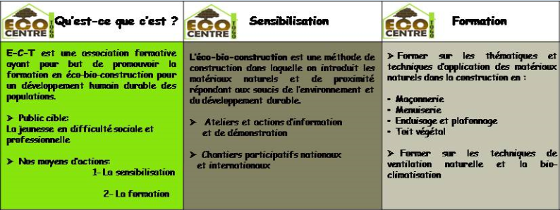 Eco-Centre-Togo